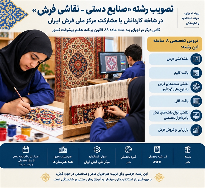 تصویب رشته «صنایع دستی ـ نقاشی فرش» در شاخه کاردانش با مشارکت مرکز ملی فرش ایران