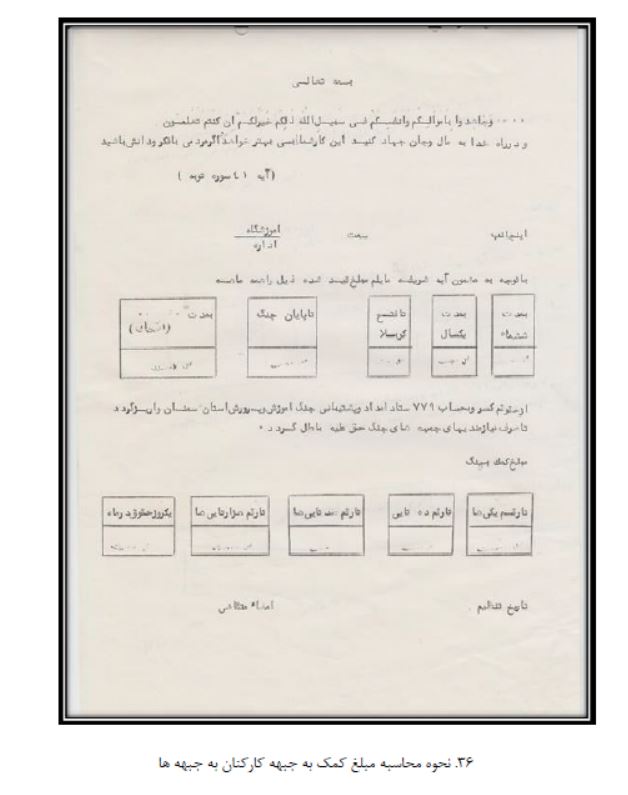 مجموعه اسناد آموزش و پرورش 